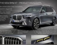 2023 BMW X7 xDrive40i - Infographics Wallpaper 190x150