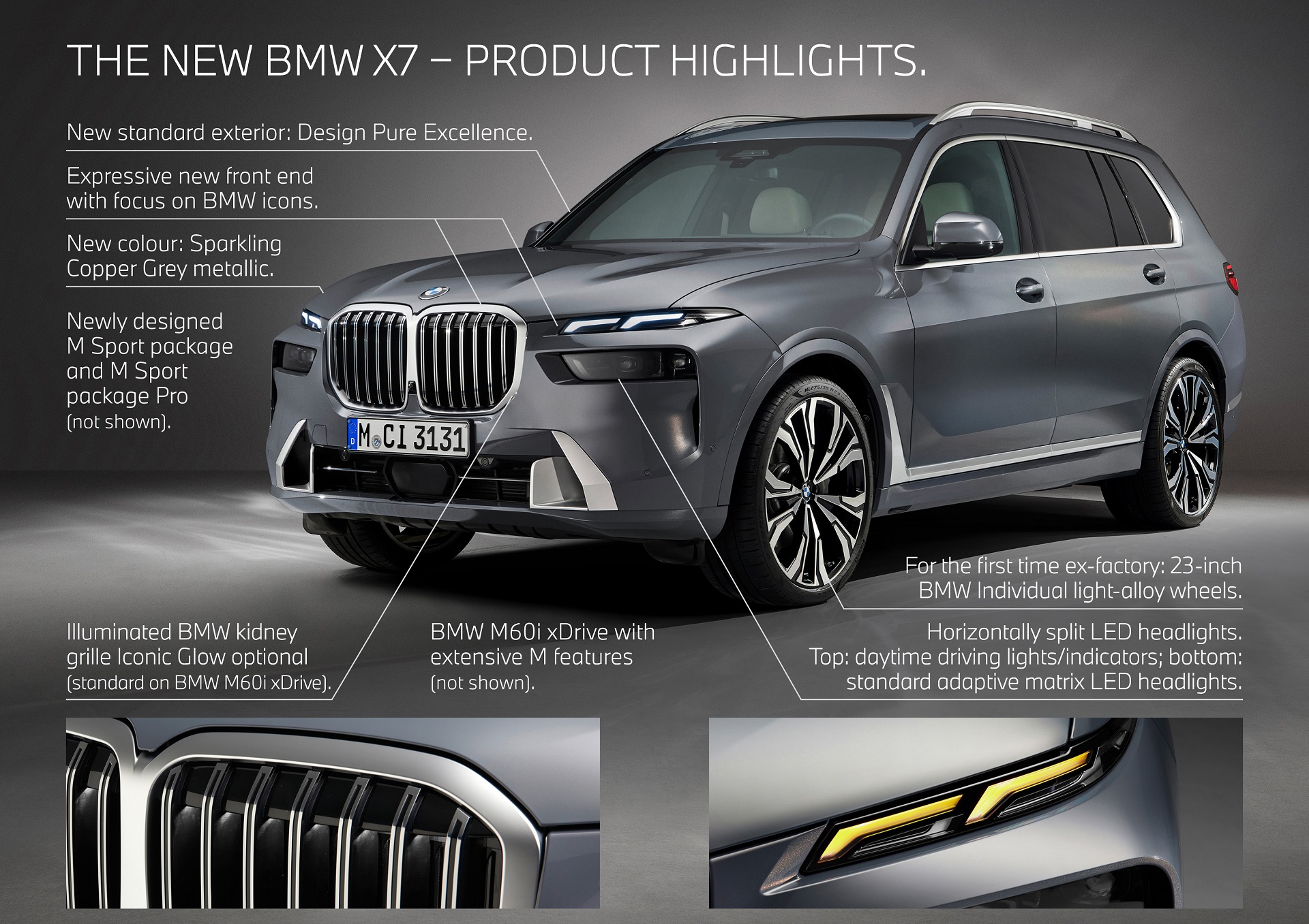 Download 2023 BMW X7 xDrive40i - Infographics HD Wallpaper 1920x1357 #28