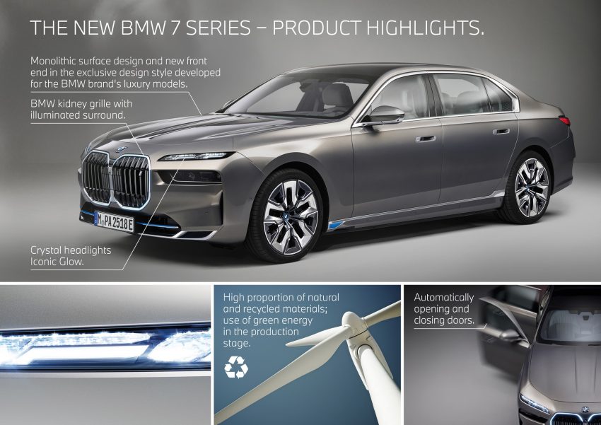 2023 BMW i7 xDrive60 - Infographics Wallpaper 850x601 #75