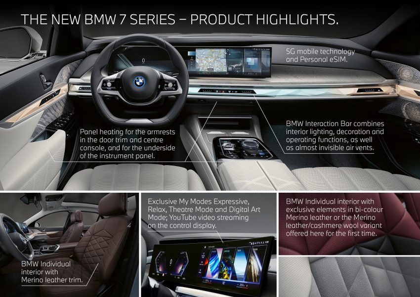 2023 BMW i7 xDrive60 - Infographics Wallpaper 850x601 #76