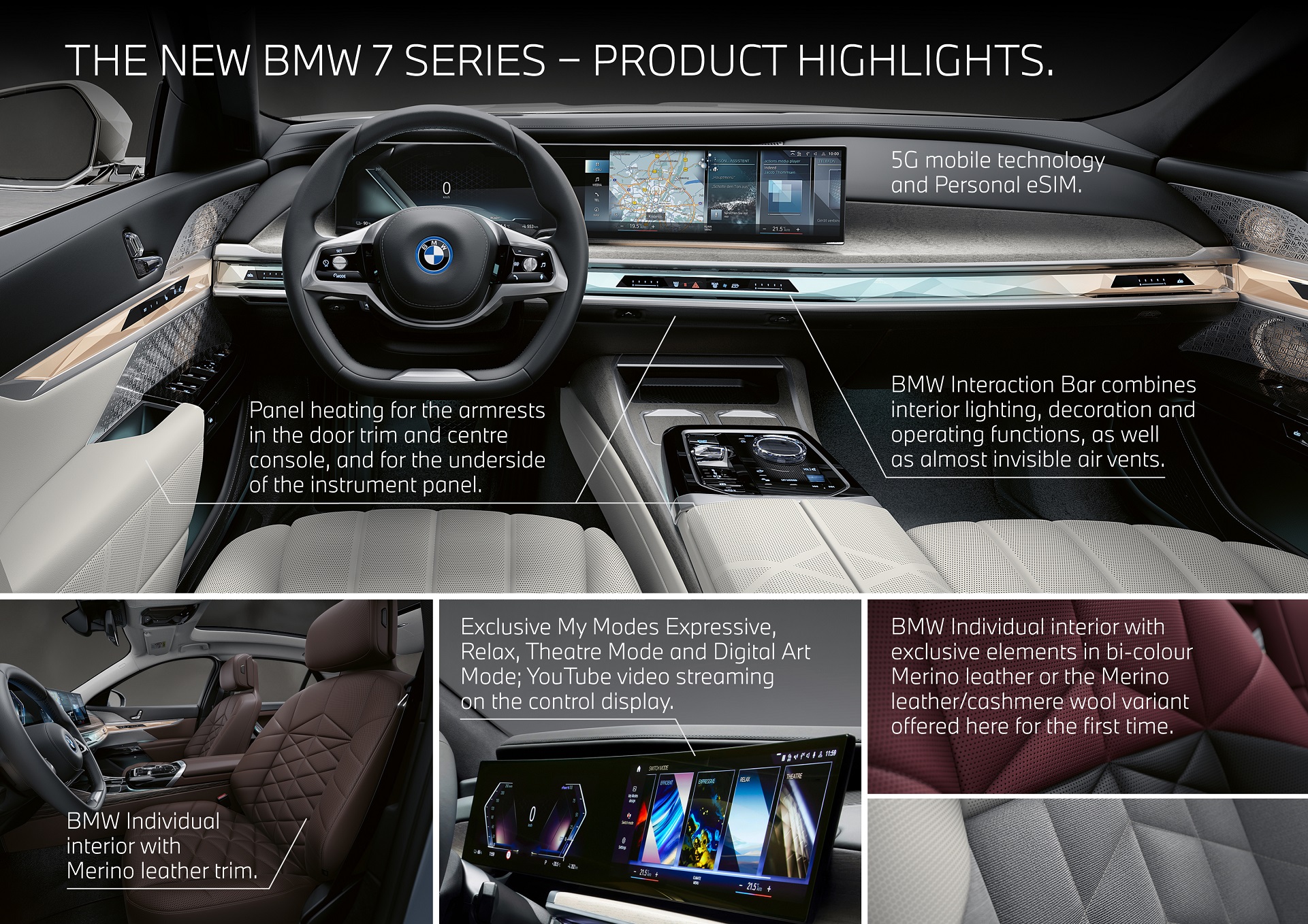 Download 2023 BMW i7 xDrive60 - Infographics HD Wallpaper 1921x1358 #76