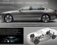 2023 BMW i7 xDrive60 - Infographics Wallpaper 190x150