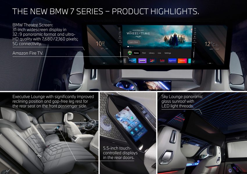 2023 BMW i7 xDrive60 - Infographics Wallpaper 850x601 #79
