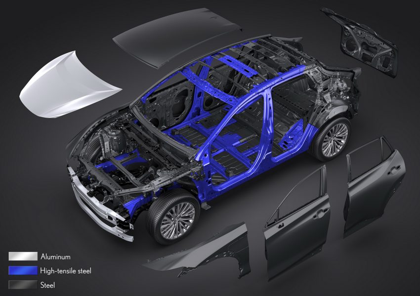2023 Lexus RZ 450e - Frame Wallpaper 850x599 #116