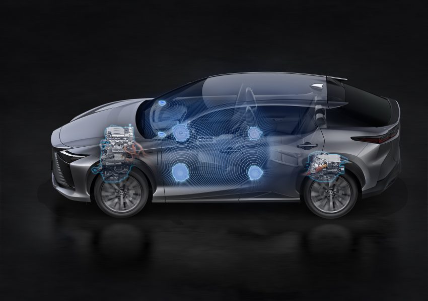 2023 Lexus RZ 450e - Powertrain Wallpaper 850x599 #118