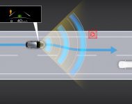 2023 Lexus RZ 450e - Technology Wallpaper 190x150