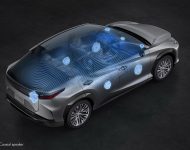 2023 Lexus RZ 450e - Technology Wallpaper 190x150