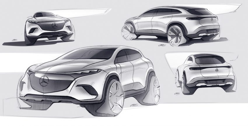 2023 Mercedes-Benz EQS SUV - Design Sketch Wallpaper 850x434 #102