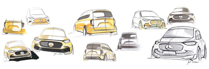 2023 Mercedes-Benz T180 - Design Sketch Wallpaper 850x283 #33