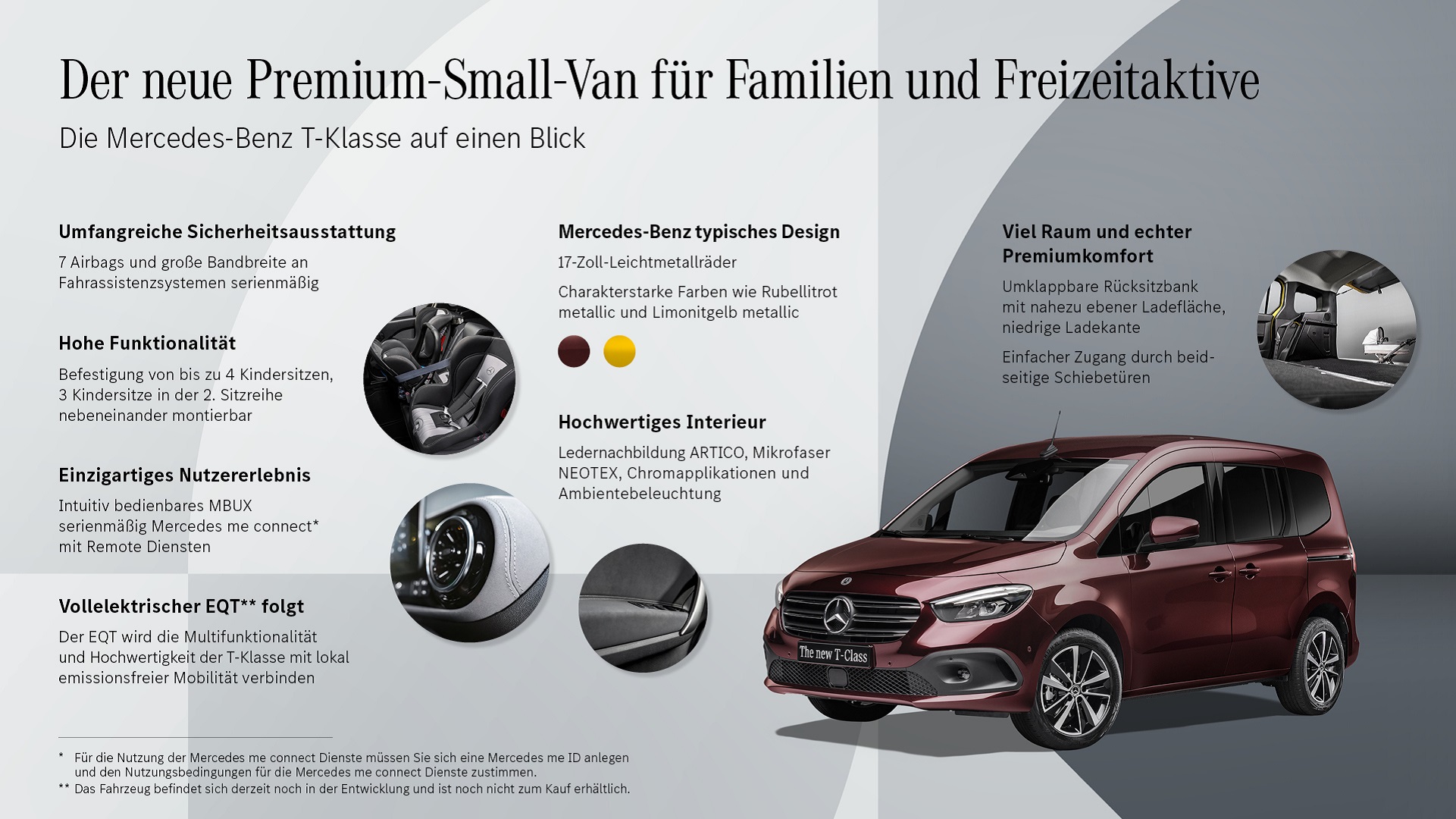 Download 2023 Mercedes-Benz T180 - Infographics HD Wallpaper 1921x1080 #37