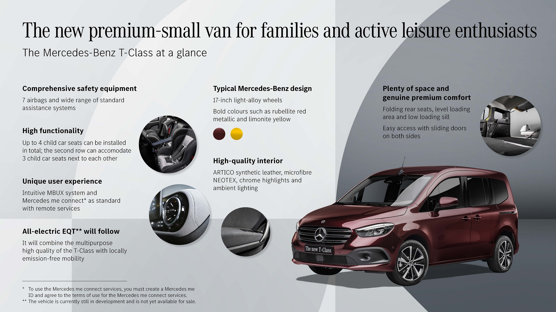 Download 2023 Mercedes-Benz T180 - Infographics HD Wallpaper 1921x1080 #38