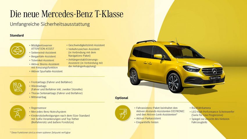 2023 Mercedes-Benz T180d - Infographics Wallpaper 850x478 #46