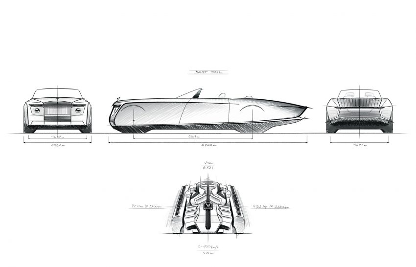 2022 Rolls-Royce Boat Tail - Design Sketch Wallpaper 850x546 #49