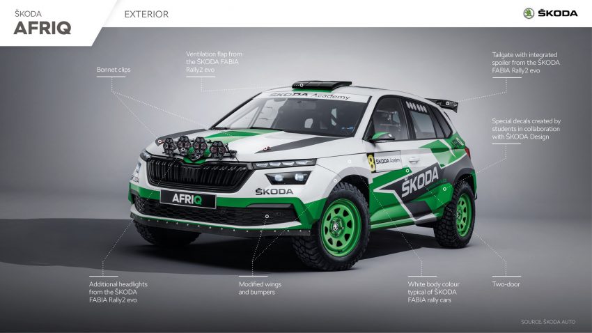 2022 Skoda Afriq Concept - Infographics HD Wallpapers 850x478 #44 2022 Skoda Afriq Concept - Infographics Wallpaper 850x478 #44