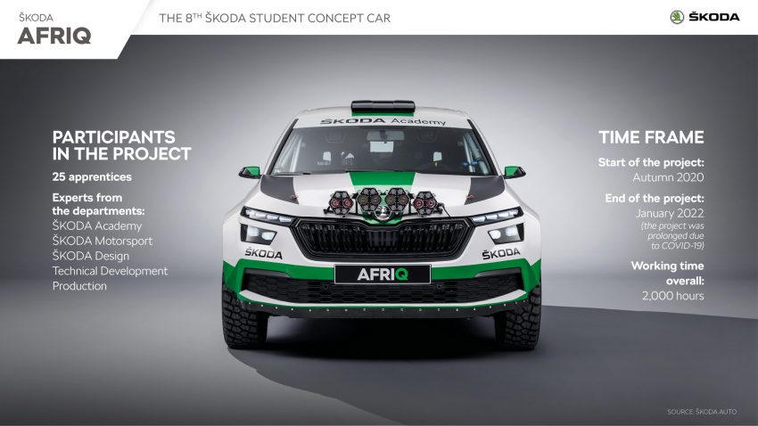 2022 Skoda Afriq Concept - Infographics HD Wallpapers 850x478 #45 2022 Skoda Afriq Concept - Infographics Wallpaper 850x478 #45