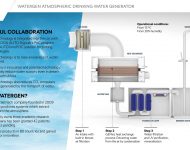 2022 Skoda Afriq Concept - Infographics Wallpaper 190x150