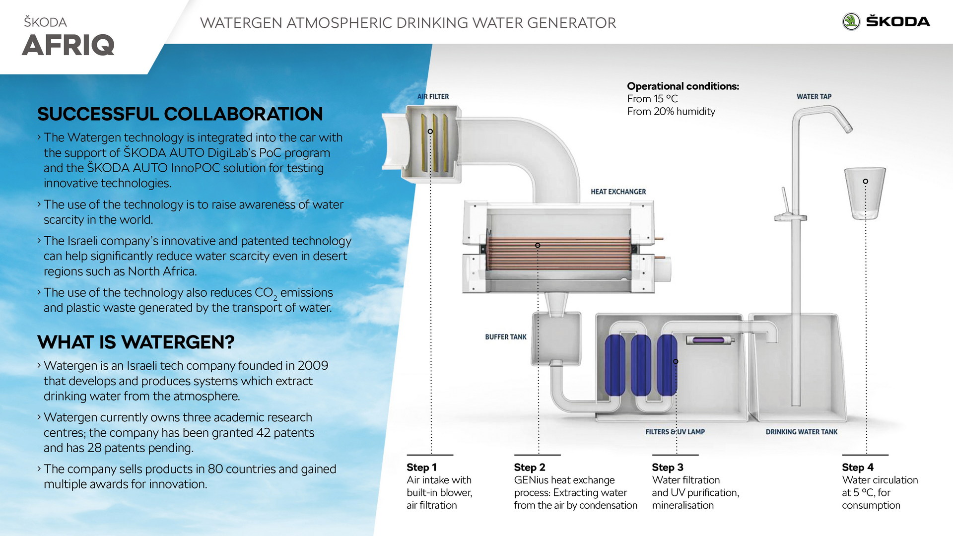 Download 2022 Skoda Afriq Concept - Infographics HD Wallpaper 1920x1080 #49