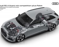 2023 Audi RS4 Avant Competition Plus - Drivetrain Wallpaper 190x150