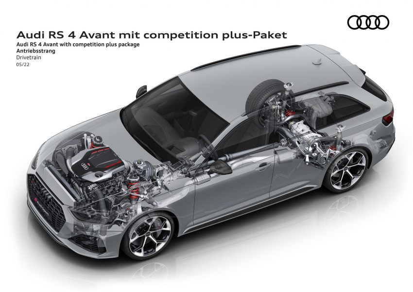 2023 Audi RS4 Avant Competition Plus - Drivetrain Wallpaper 850x601 #39