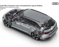 2023 Audi RS4 Avant Competition Plus - Drivetrain Wallpaper 190x150