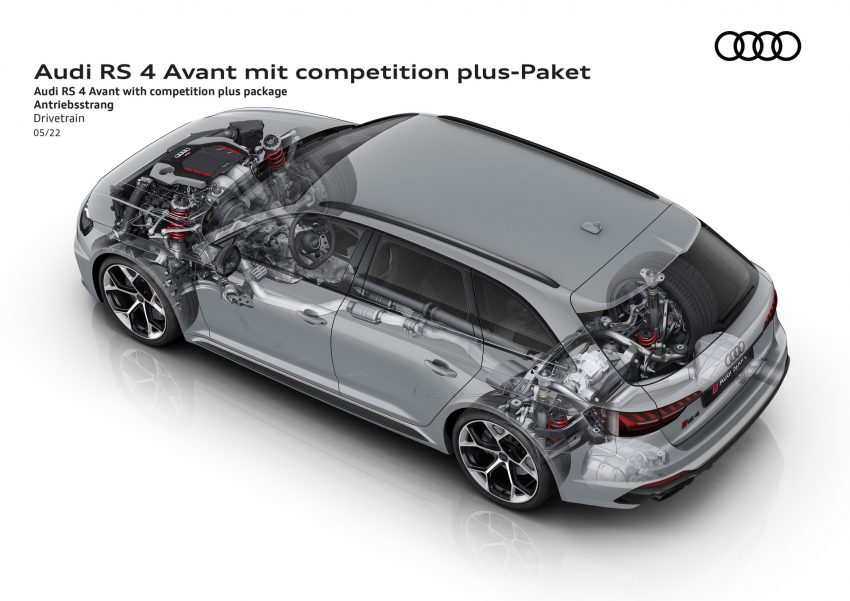 2023 Audi RS4 Avant Competition Plus - Drivetrain Wallpaper 850x601 #40