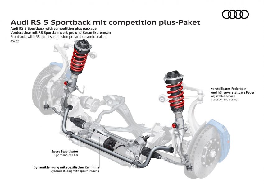 2023 Audi RS4 Avant Competition Plus - Front axle with RS sport suspension pro and ceramic brakes Wallpaper 850x601 #50