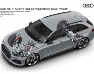 2023 Audi RS4 Avant Competition Plus - RS sport suspension pro Wallpaper 190x150