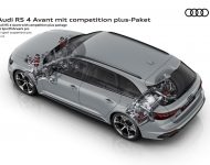 2023 Audi RS4 Avant Competition Plus - RS sport suspension pro Wallpaper 190x150