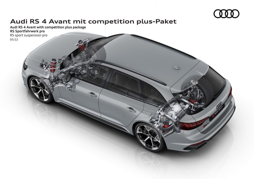 2023 Audi RS4 Avant Competition Plus - RS sport suspension pro Wallpaper 850x601 #44
