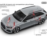 2023 Audi RS4 Avant Competition Plus - RS sport suspension pro Wallpaper 190x150