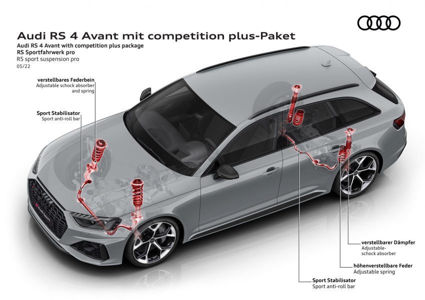 2023 Audi RS4 Avant Competition Plus - RS sport suspension pro Wallpaper 850x601 #45