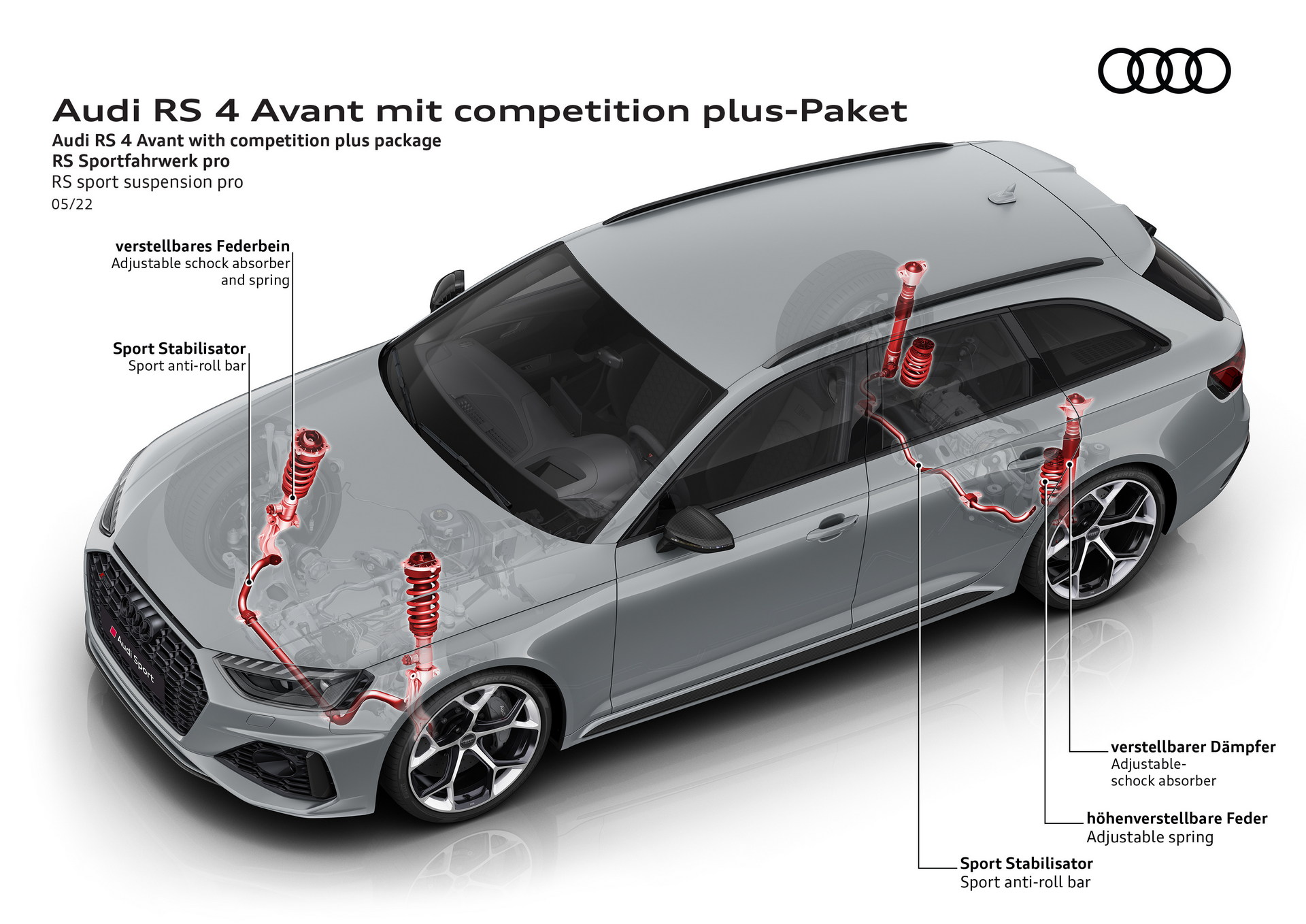 Download 2023 Audi RS4 Avant Competition Plus - RS sport suspension pro HD Wallpaper 1920x1358 #45