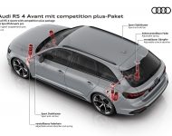 2023 Audi RS4 Avant Competition Plus - RS sport suspension pro Wallpaper 190x150
