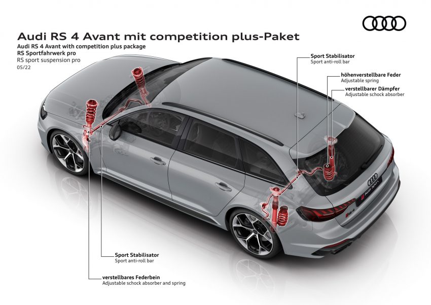 2023 Audi RS4 Avant Competition Plus - RS sport suspension pro Wallpaper 850x601 #46