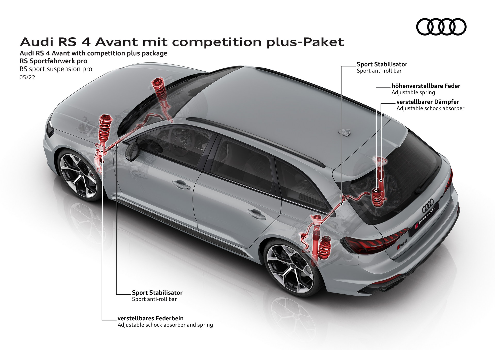 Download 2023 Audi RS4 Avant Competition Plus - RS sport suspension pro HD Wallpaper 1920x1358 #46