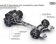2023 Audi RS5 Coupé Competition Plus - Components of the competition plus-Packet Wallpaper 190x150