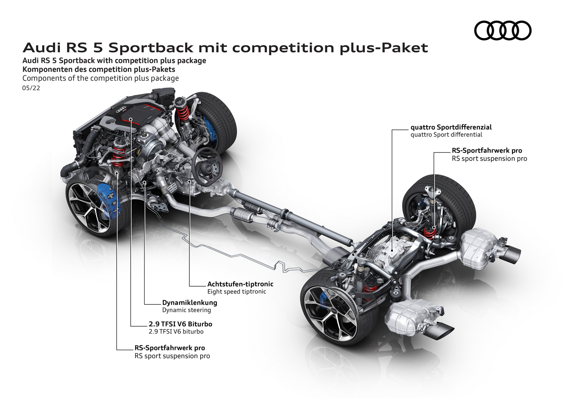 Download 2023 Audi RS5 Coupé Competition Plus - Components of the competition plus-Packet HD Wallpaper 1920x1358 #117