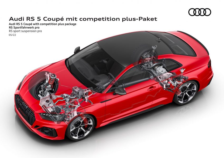 2023 Audi RS5 Coupé Competition Plus - RS sport suspension pro Wallpaper 850x601 #108