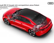 2023 Audi RS5 Coupé Competition Plus - RS sport suspension pro Wallpaper 190x150