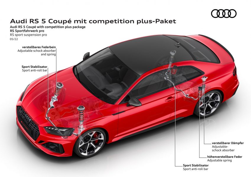 2023 Audi RS5 Coupé Competition Plus - RS sport suspension pro Wallpaper 850x601 #110