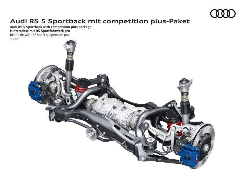 2023 Audi RS5 Coupé Competition Plus - Rear axle with RS sport suspension pro Wallpaper 850x601 #114