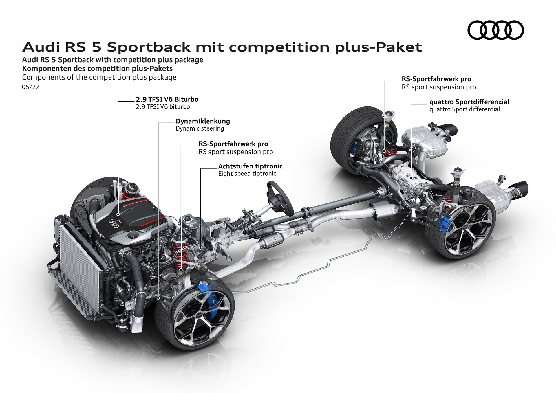 Download 2023 Audi RS5 Sportback Competition Plus - Components of the competition plus-Packet HD Wallpaper 1920x1358 #52