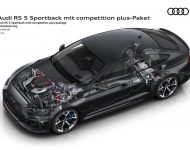 2023 Audi RS5 Sportback Competition Plus - Drivetrain Wallpaper 190x150