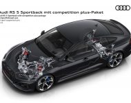 2023 Audi RS5 Sportback Competition Plus - RS sport suspension pro Wallpaper 190x150