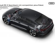 2023 Audi RS5 Sportback Competition Plus - RS sport suspension pro Wallpaper 190x150