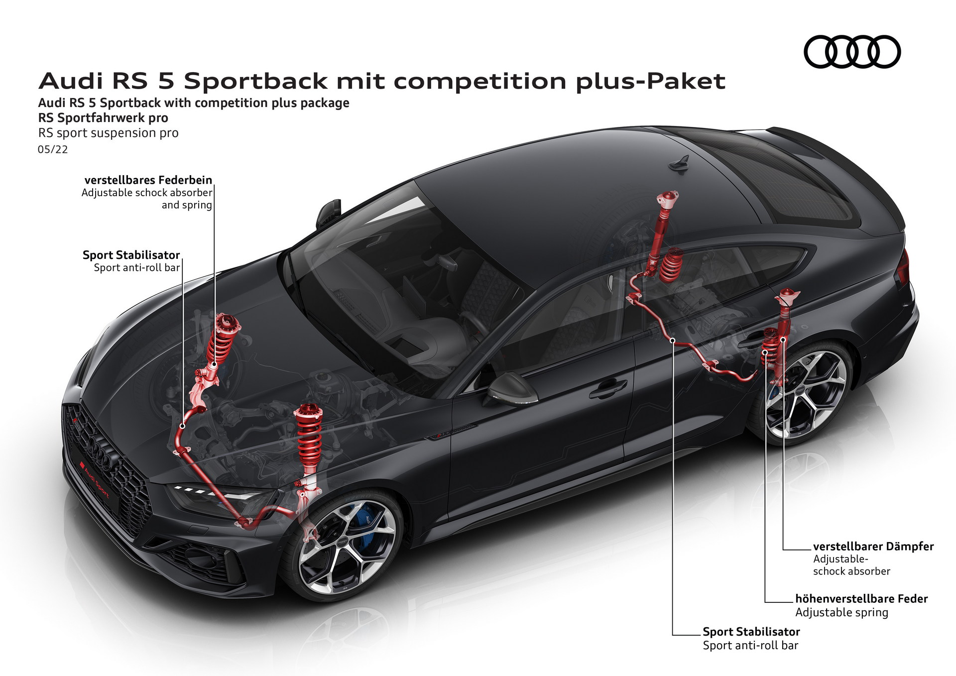 Download 2023 Audi RS5 Sportback Competition Plus - RS sport suspension pro HD Wallpaper 1920x1358 #42