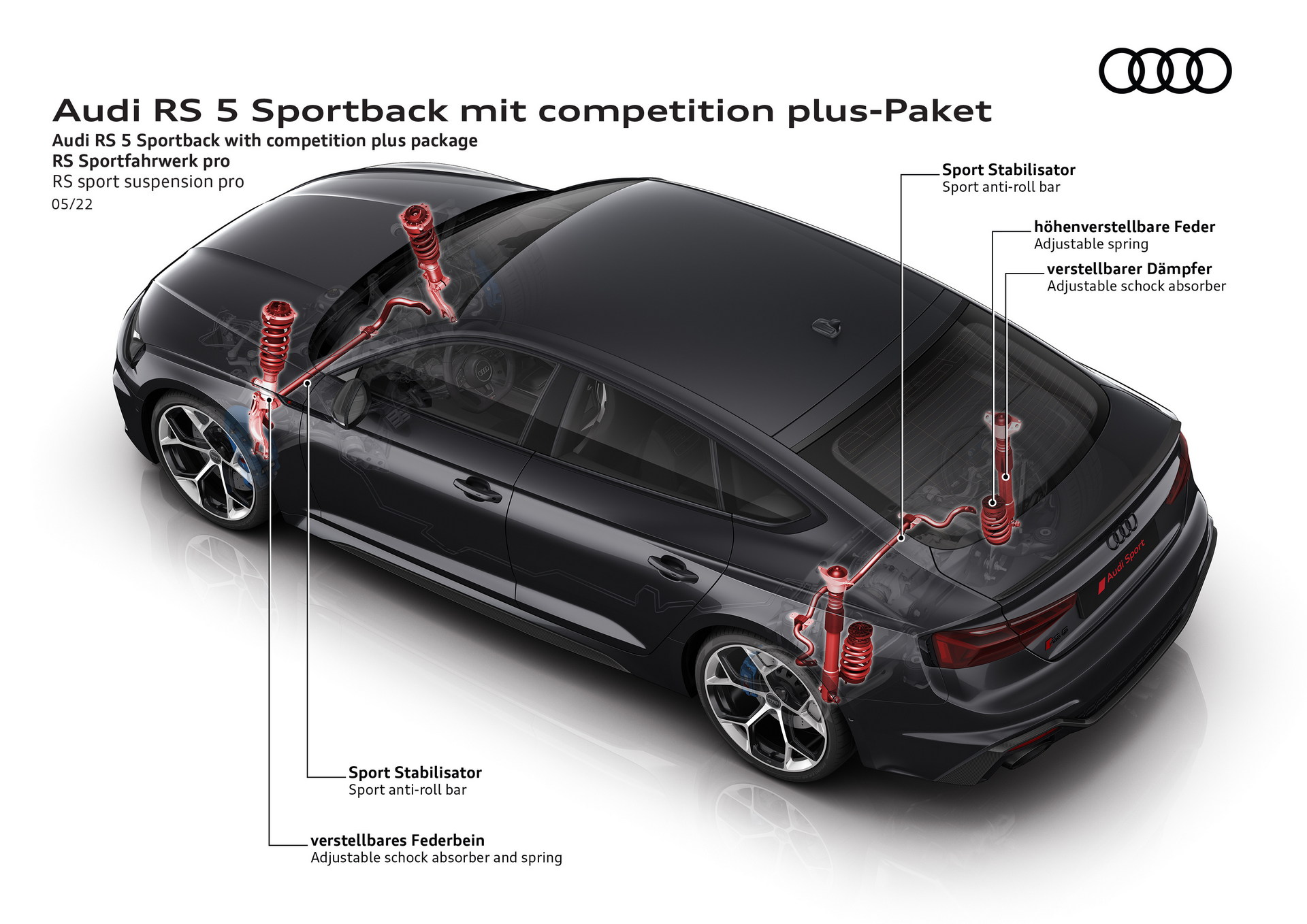 Download 2023 Audi RS5 Sportback Competition Plus - RS sport suspension pro HD Wallpaper 1920x1358 #43