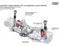 2023 Audi RS5 Sportback Competition Plus - Rear axle with RS sport suspension pro Wallpaper 190x150