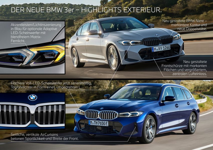 2023 BMW 3-Series Sedan - Infographics Wallpaper 850x601 #50