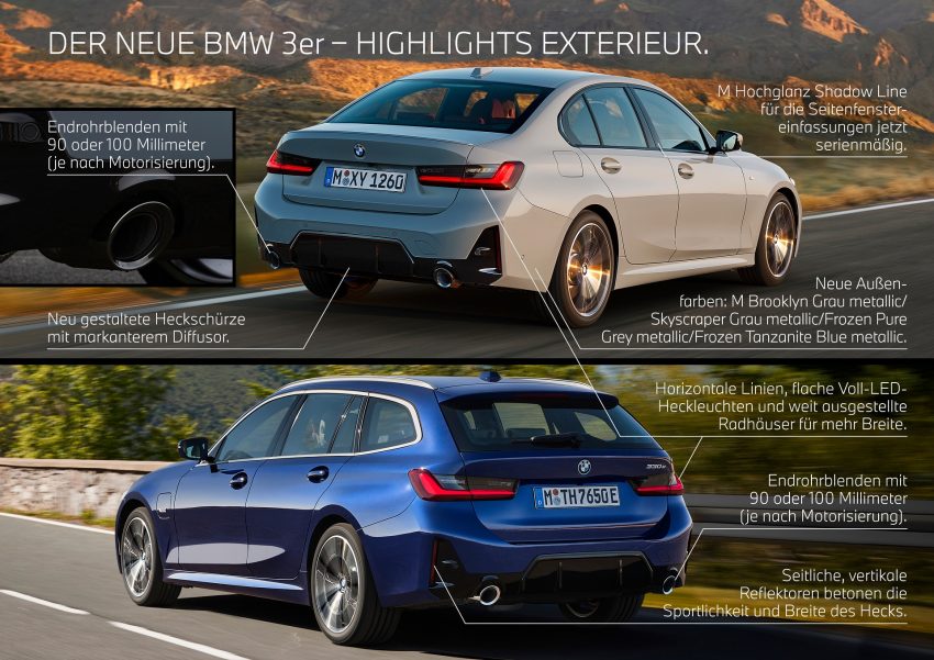2023 BMW 3-Series Sedan - Infographics Wallpaper 850x601 #51